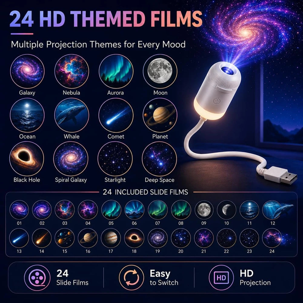 Astro AURA