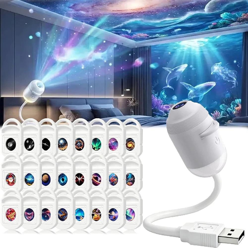 Astro AURA