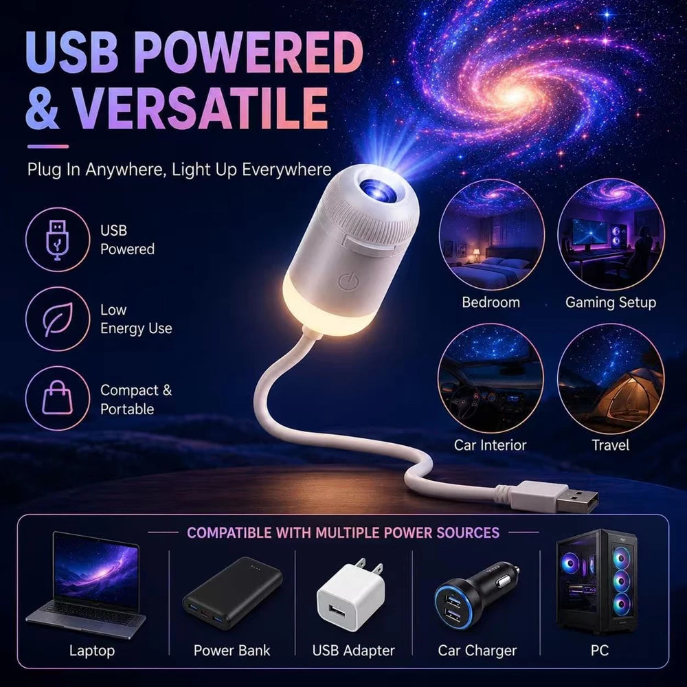 Astro AURA
